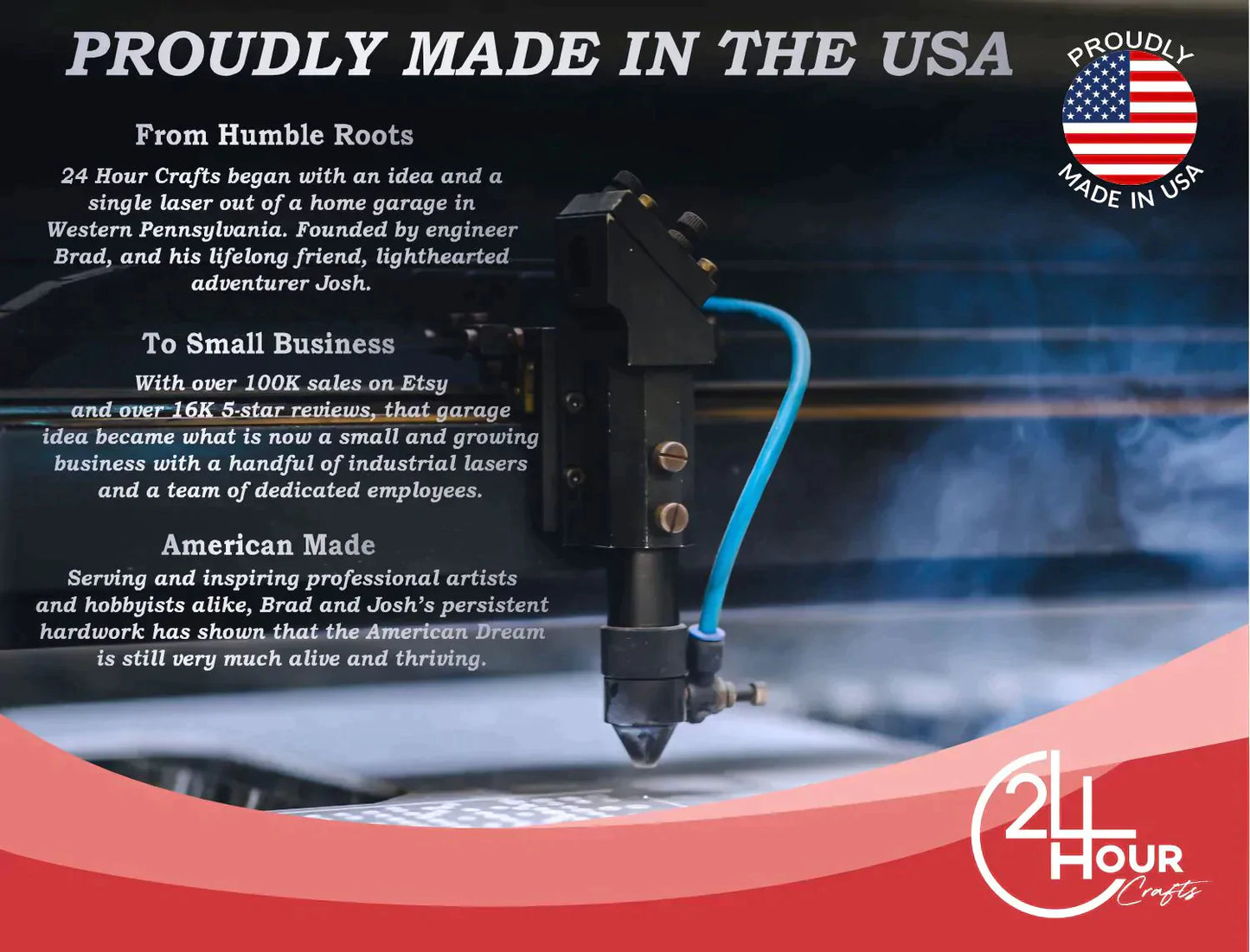 Unfinished Wood St Patricks Day Shape - Word Craft - up to 46"