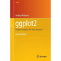 ggplot2: Elegant Graphics for Data Analysis - Paperback
