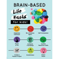 Brain-Based Life Hacks for Kids! - Paperback