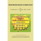 'From Brown Sugar to Green Gold': A brief history of the Evolutionary pathway of the Windward Islands Banana Industry and the Socio-Economic Impact de - Hardcover
