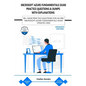 Az-900: Microsoft Azure Fundamentals Exam Practice Questions & Dumps with Explanations: 90+ Exam Practice Questions for Az-900 - Paperback