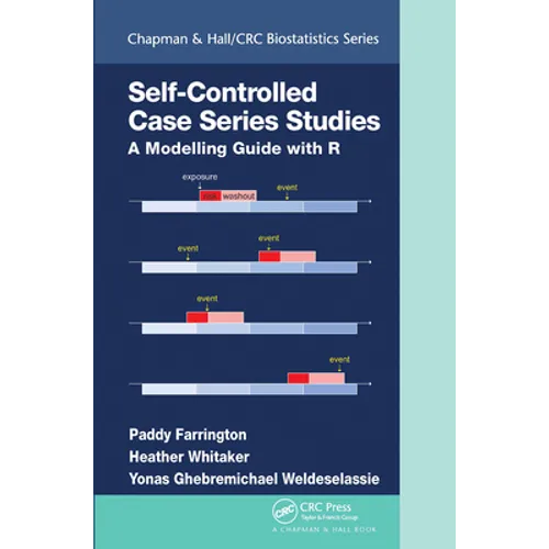 Self-Controlled Case Series Studies: A Modelling Guide with R - Paperback