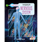Investigating the Nervous System - Library Binding