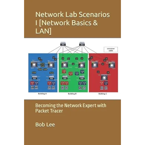 Network Lab Scenarios I [Network Basics & LAN]: Becoming the Network Expert with Packet Tracer - Paperback