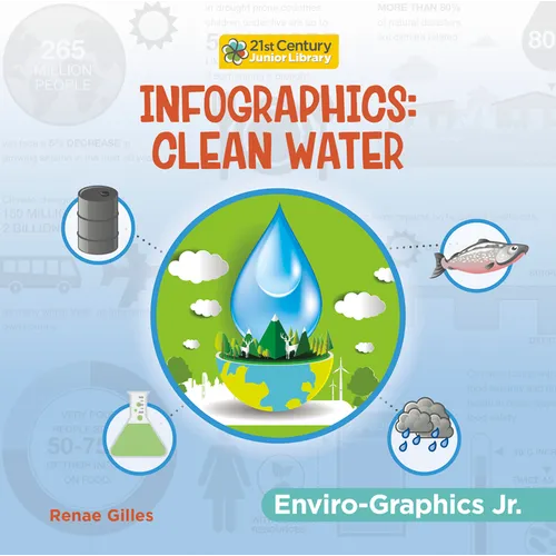 Infographics: Clean Water - Paperback
