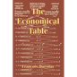 The Economical Table - Paperback