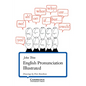 English Pronunciation Illustrated - Paperback
