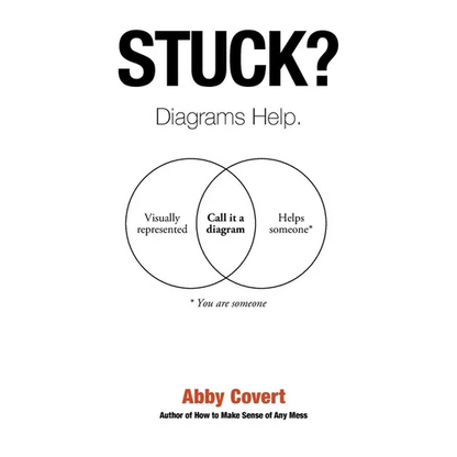 Stuck? Diagrams Help. - Paperback