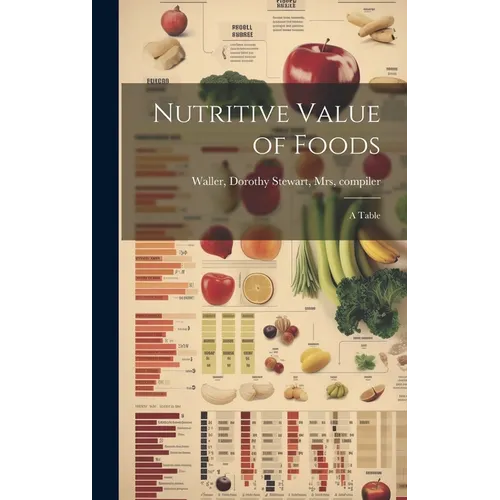 Nutritive Value of Foods: a Table - Hardcover