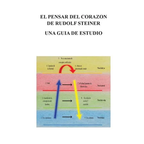 El Pensar Del Corazon De Rudolf Steiner: Una Guia De Estudio - Paperback