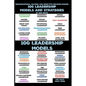 100 Leadership Models and Strategies for Effective Decision-Making for Organizational Success: Empowering Your Leadership, 100 Proven Strategies and M - Paperback