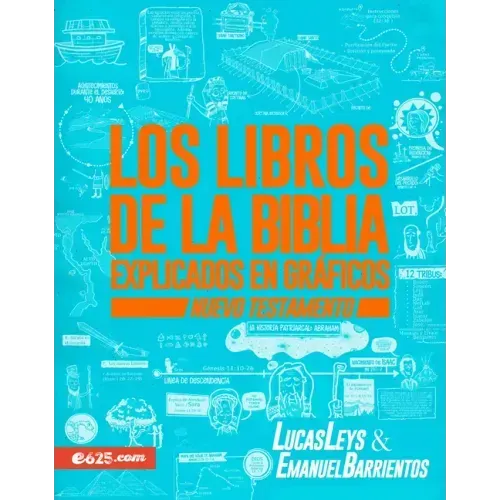 Los Libros de la Biblia Explicados En Gráficos - NT - Paperback