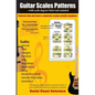 Guitar Scales Patterns with scale degree/ intervals notated: You hear you forget, You see you remember(these scales patterns), You do you understand ( - Paperback