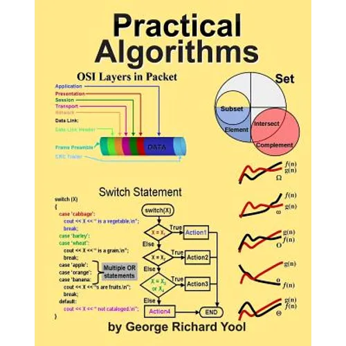 Practical Algorithms - Paperback
