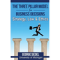 The Three Pillar Model for Business Decisions: Strategy, Law and Ethics - Paperback