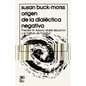El Origen de La Dialectica Negativa - Paperback
