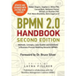 BPMN 2.0 Handbook Second Edition: Methods, Concepts, Case Studies and Standards in Business Process Modeling Notation (BPMN) - Paperback