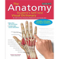 Anatomy Student's Self-Test Visual Dictionary: An All-In-One Anatomy Reference and Study Aid - Spiral