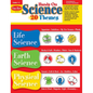 Hands-On Science 20 Themes - Paperback