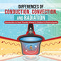 Differences of Conduction, Convection, and Radiation Introduction to Heat Transfer Grade 6 Children's Physics Books - Paperback