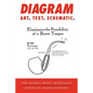 Diagram.2 - Paperback