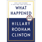 What Happened - Paperback