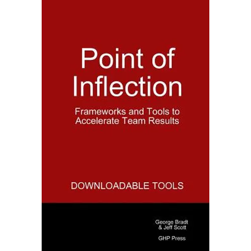 Point of Inflection - Paperback