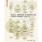 Digital Workflows in Architecture: Design-Assembly-Industry - Hardcover