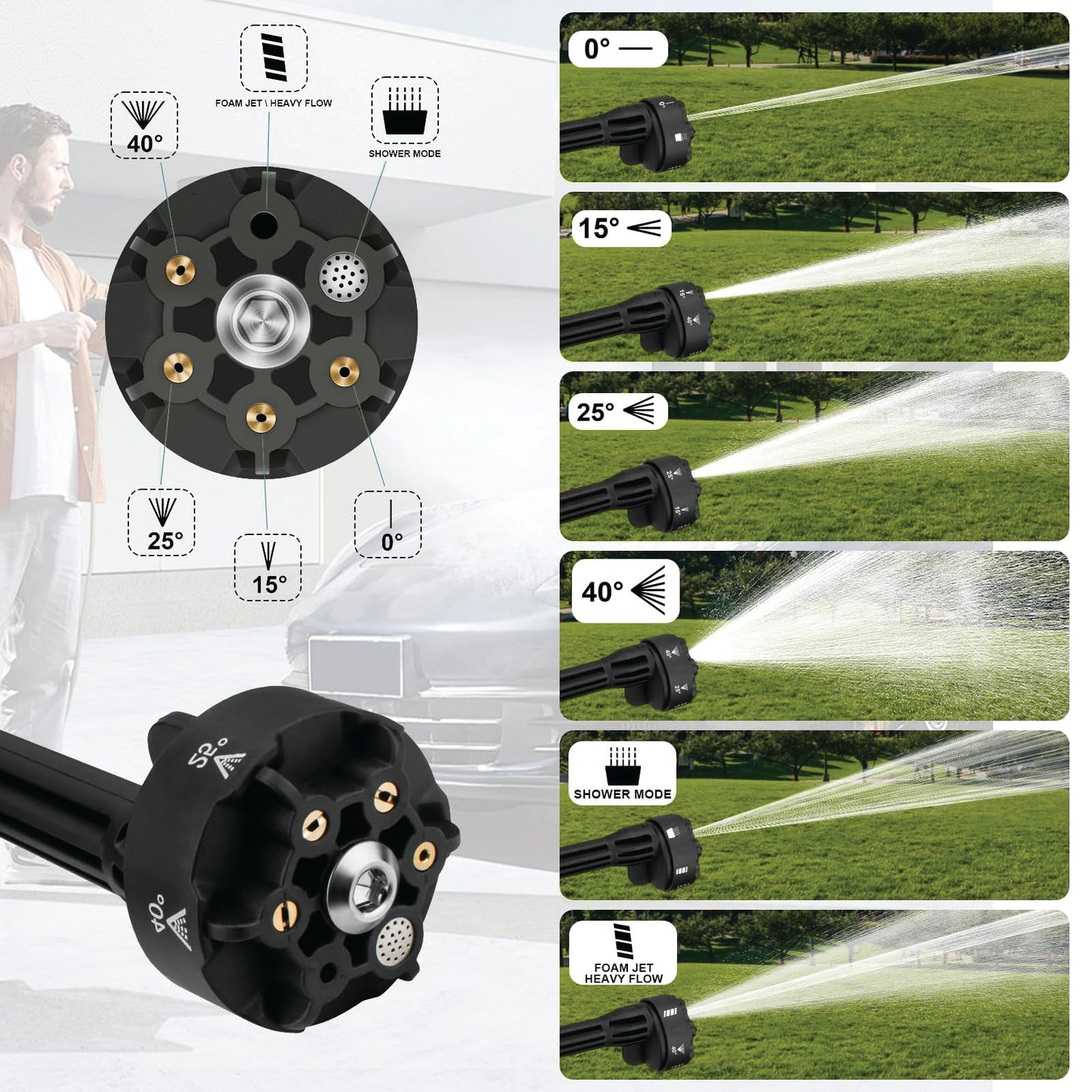 Zippi HydroCleaner