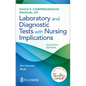 Davis's Comprehensive Manual of Laboratory and Diagnostic Tests with Nursing Implications - Paperback