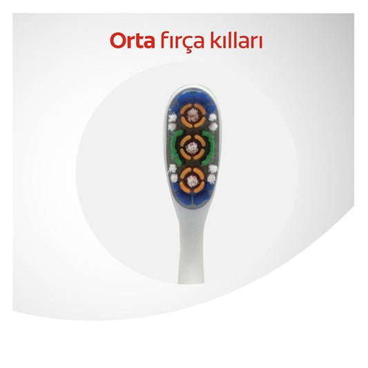 Colgate 360 Komple Oral Care Toothbrush - Advanced Manual Toothbrush for Comprehensive Cleaning