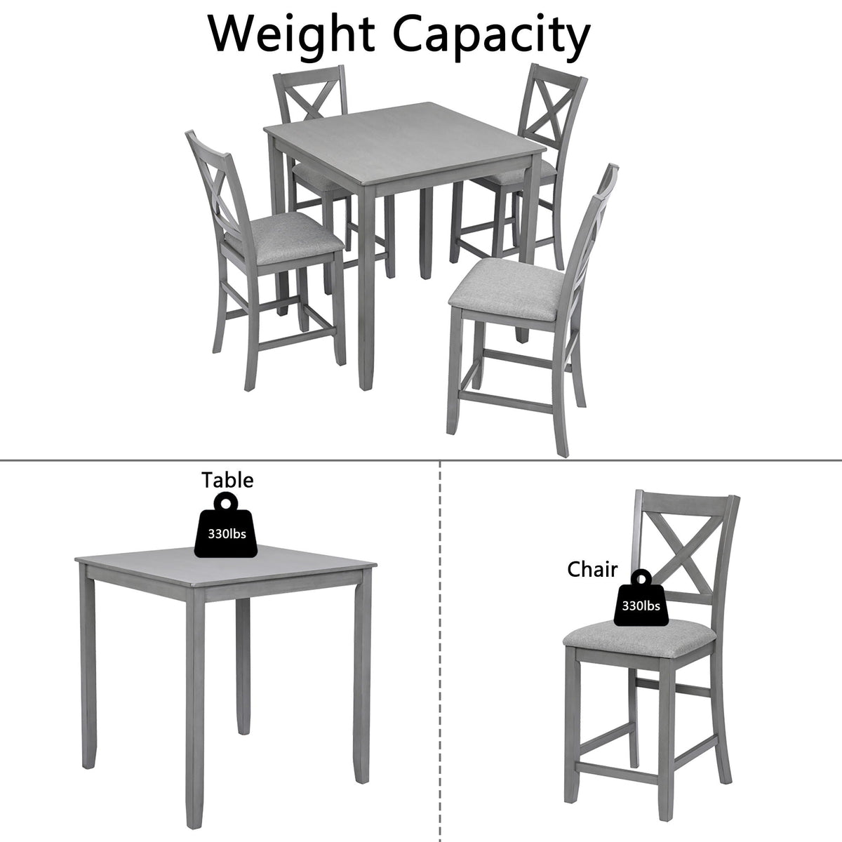 5 Piece Dining Table Set, Wooden Dining Square Table Set For 4