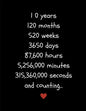 10 Years: Counting the Time I've Loved You - Paperback