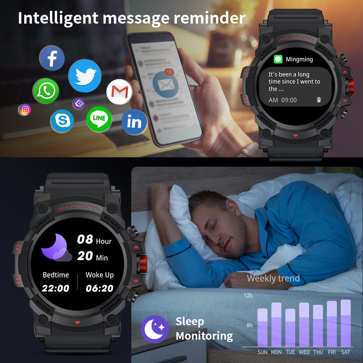 Multifunctional Smart Watch With Call Capability And Health Monitoring