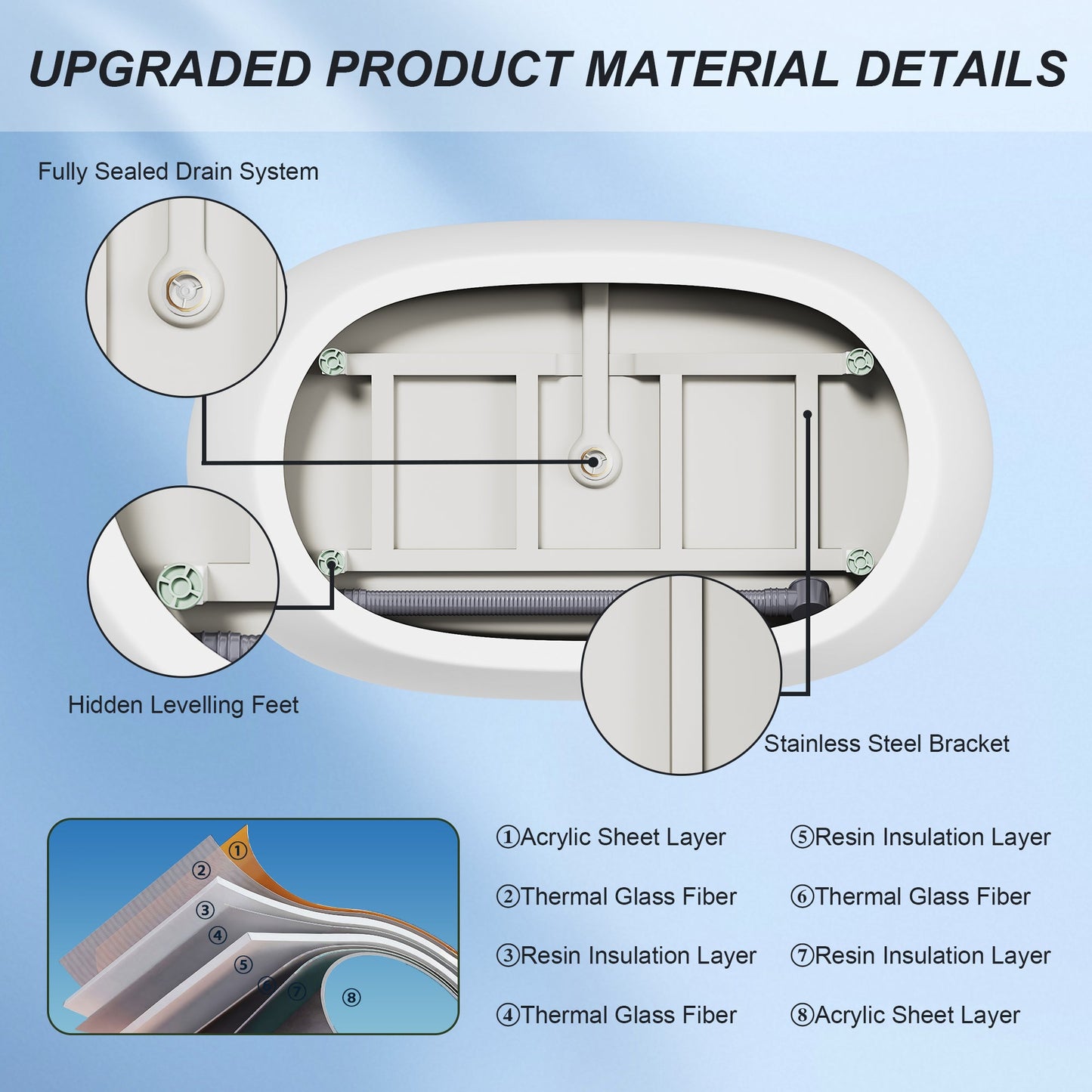 47in Gloss White Acrylic Freestanding Oval Bathtub, Chrome Overflow and Drain