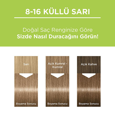 Palette Natural Hair Dye - Küllü Sarı (Ash Blonde) for Natural-Looking Color