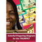 Colorful Fingering Diagram for the Trumpet: Trumpet Fingering Chart - Paperback
