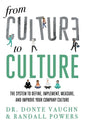 From CULTURE to CULTURE: The System to Define, Implement, Measure, and Improve Your Company Culture - Hardcover