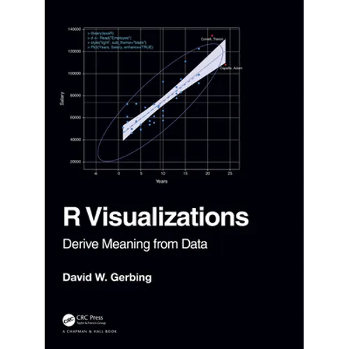 R Visualizations: Derive Meaning from Data - Hardcover