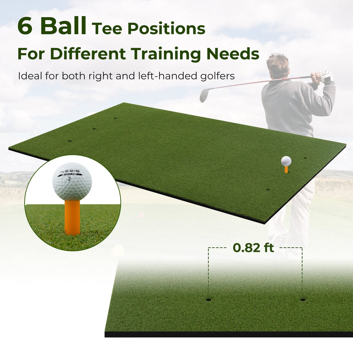 5 x 3 ft Artificial Turf Grass Practice Mat for Indoors and Outdoors