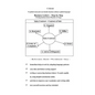 Business Letters - Step by Step: Writing business letters fluently in 3 steps - Paperback