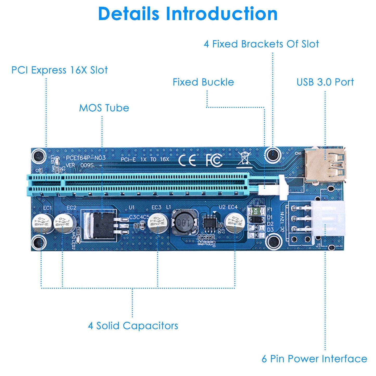 5-Pack PCI-E 1X to 16X GPU Riser Adapters with USB 3.0 & Power Cables