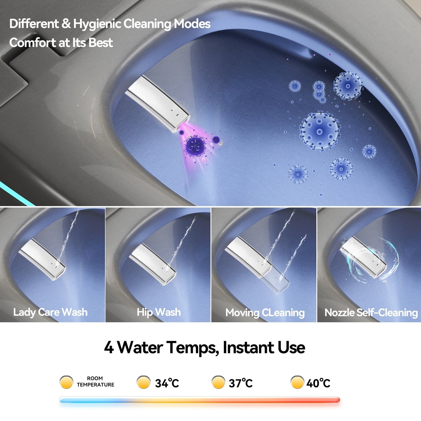 Unique Smart Toile with Built-in Bidet, Auto Open/Close Seat, Foot Sensor, LE...