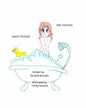 Good touches Bad touches: Childrens educational book to educate them and to prevent them from being molested. - Paperback