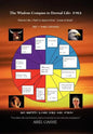 The Wisdom Compass to Eternal Life - Hardcover