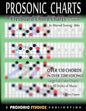 Fretboard Chord Charts for Guitar - In Altered Tuning: 4ths - Paperback