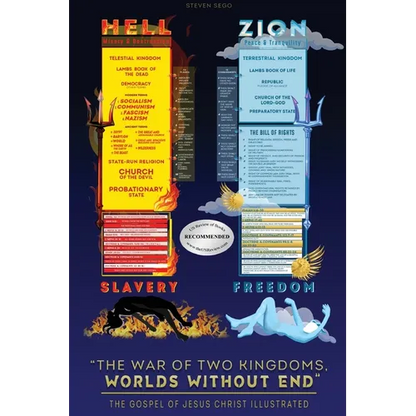 A War of Two Kingdoms, World's Without End - Paperback