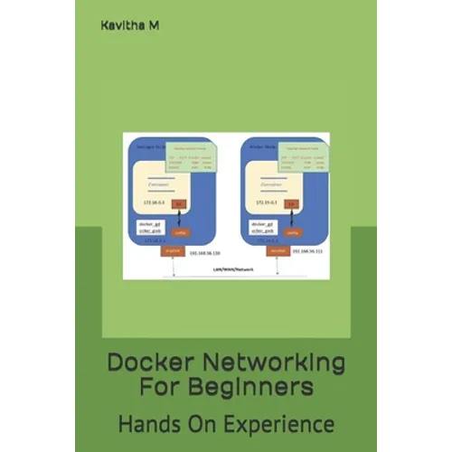 Docker Networking For Beginners: Hands On Experience - Paperback