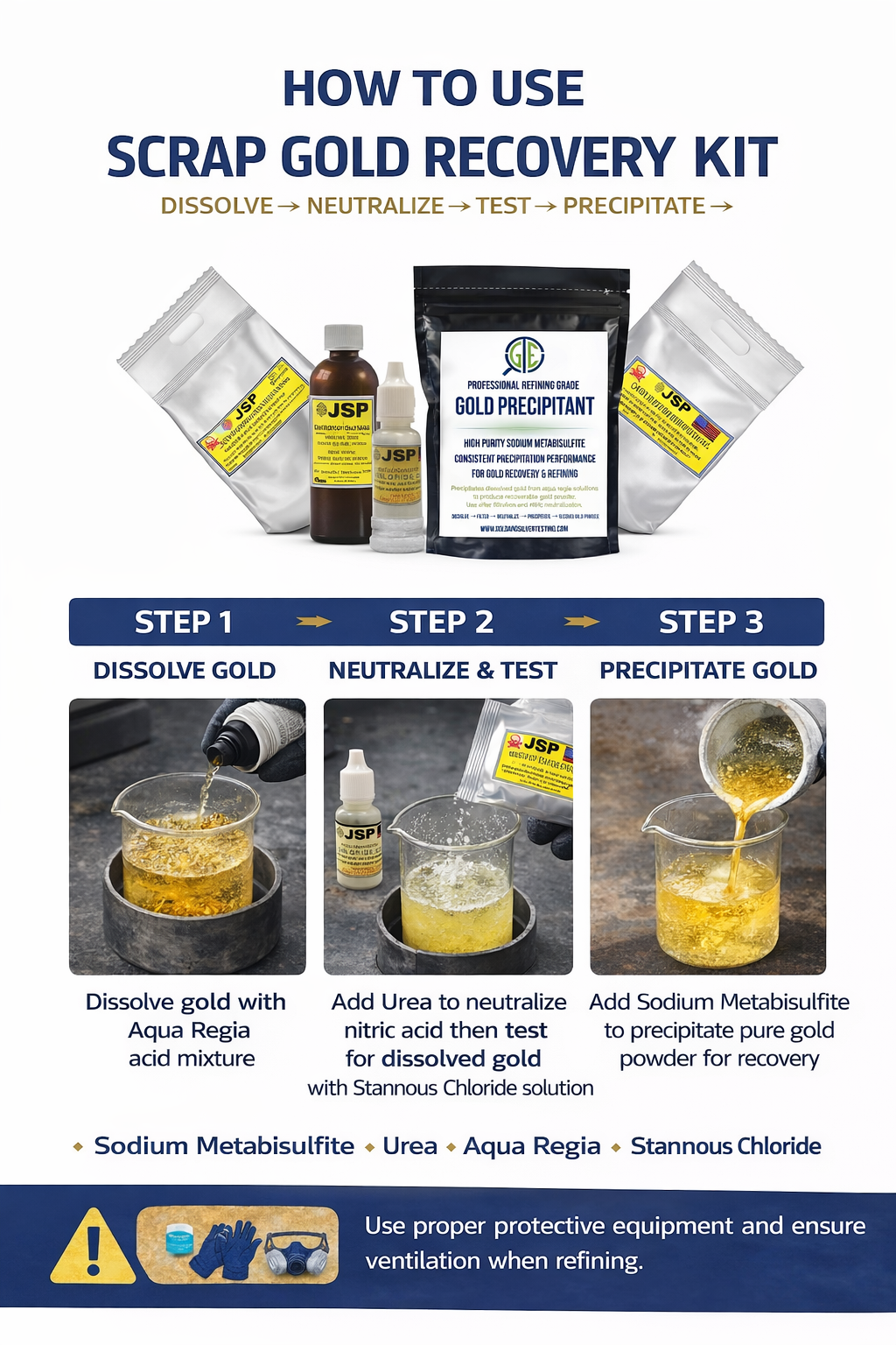 JSP Gold Precipitant 16 oz Refining Test Acid Aqua Regia Metals SMB Pyrosulfite