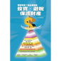 Investment, Tax, Shelter and Assets Protection - Paperback